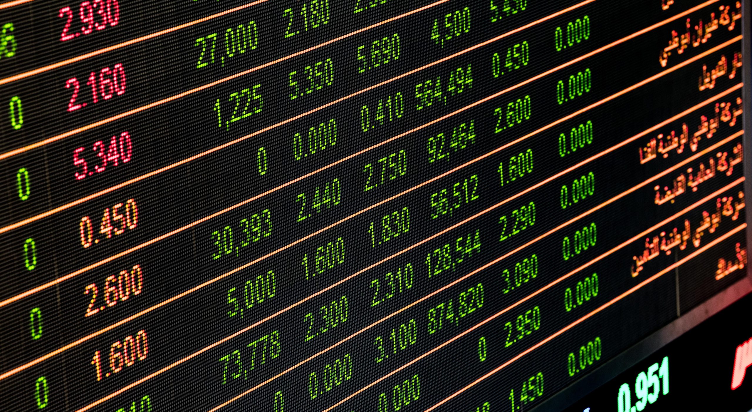 MOBILIST Global Publication – Liquidity in equity markets: Its sources & significance in developing economies